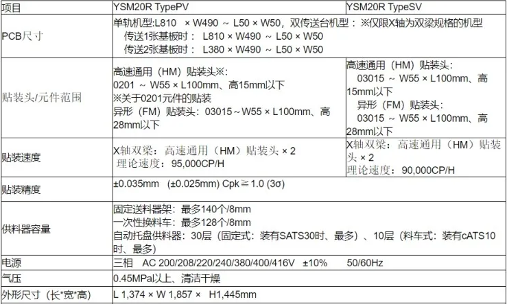 设备资料4.PNG